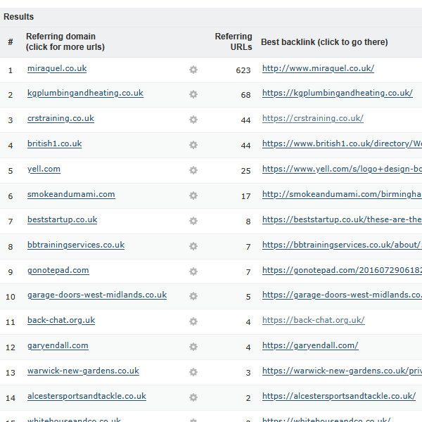 backlinks